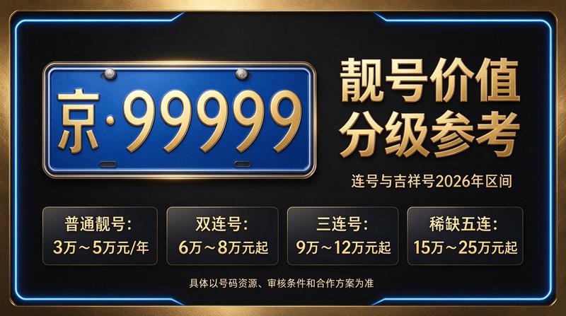 北京京牌租赁办公环境展示